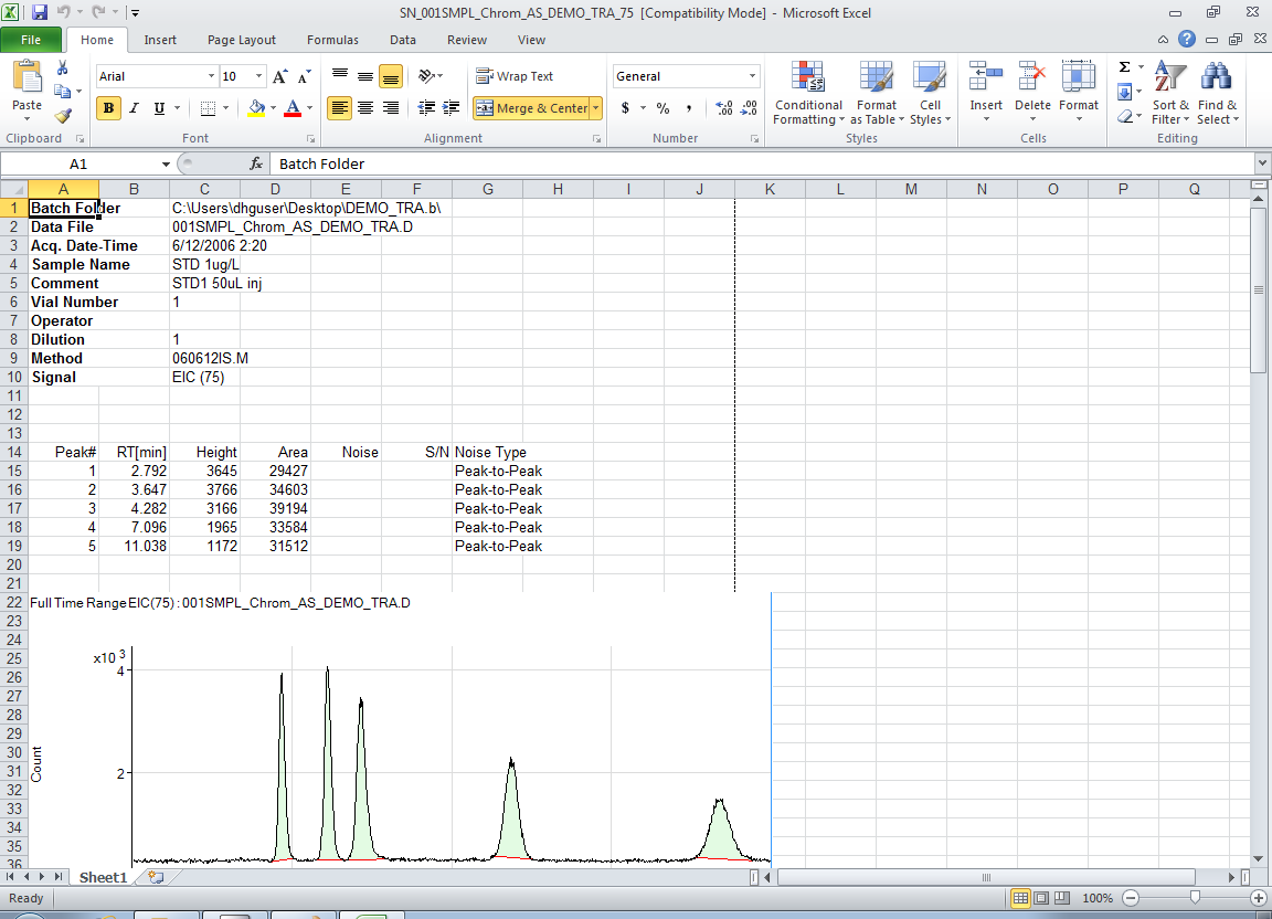 signal_to_noise_excel_report.png