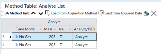 AnalyteList_spectrum_MS.png