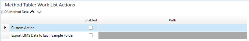 WorkListActionsPane.png