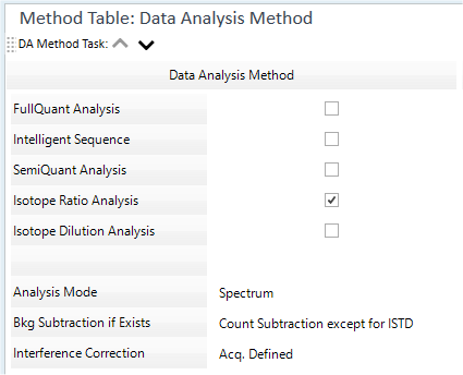 IRDAmethodTable.png
