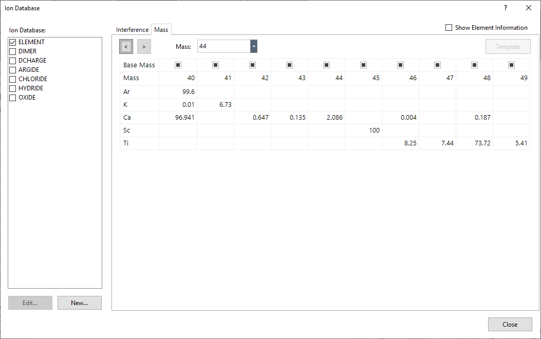 IonDatabase.png