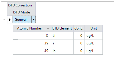 SQISDNtable.png