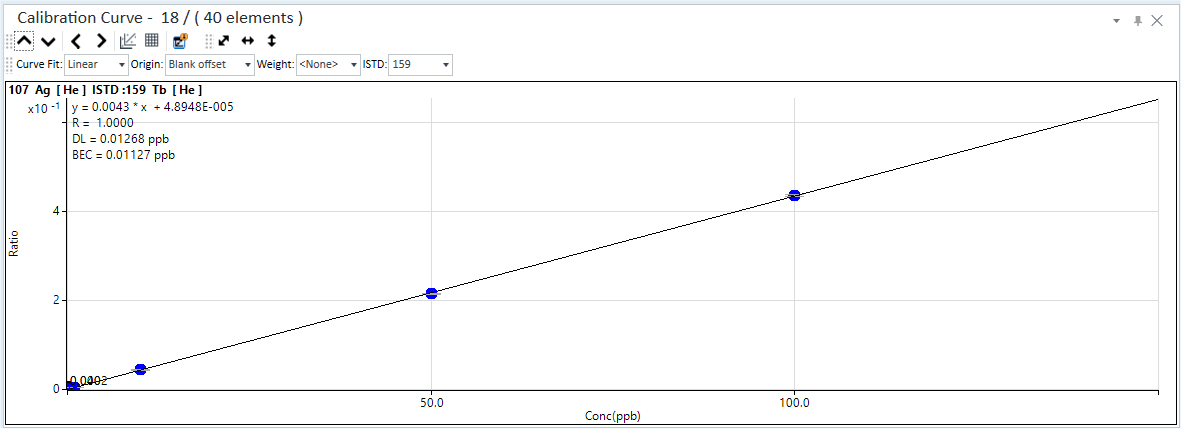 SingleElementCurve.png