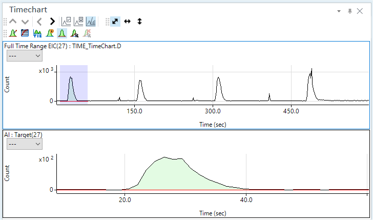 TimechartPane.png