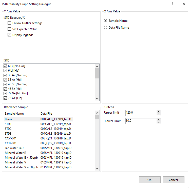 changestabilitygraphsetting.png