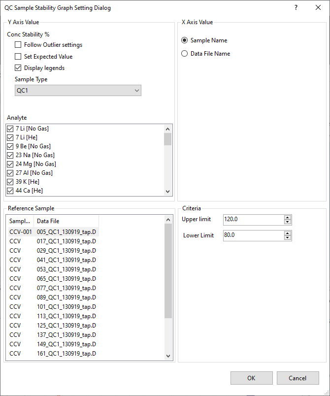 qcsamplestabilitygraphsetting.png