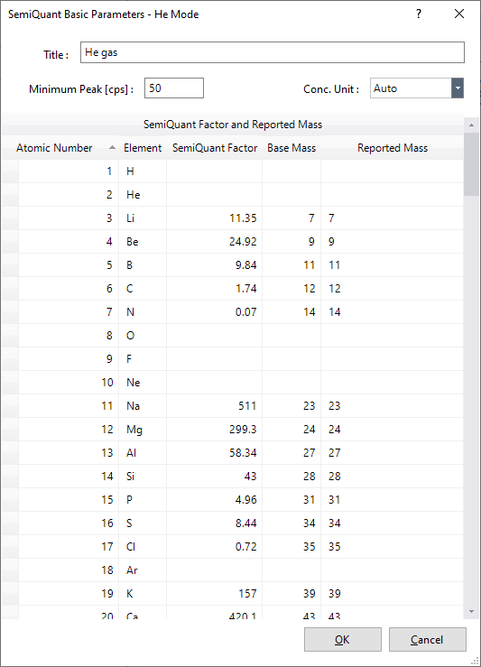 sqbasicparameters.png