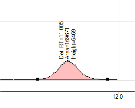 CH_ManualInteg2.png