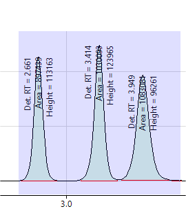 CH_Peak2.png