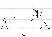 NoiseDrag.png
