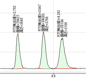 chromato_peak_label.png