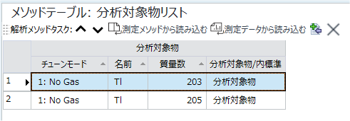 AnalyteList_spectrum_MS.png