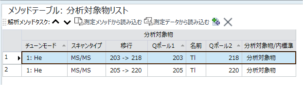 AnalyteList_spectrum_QQQ.png