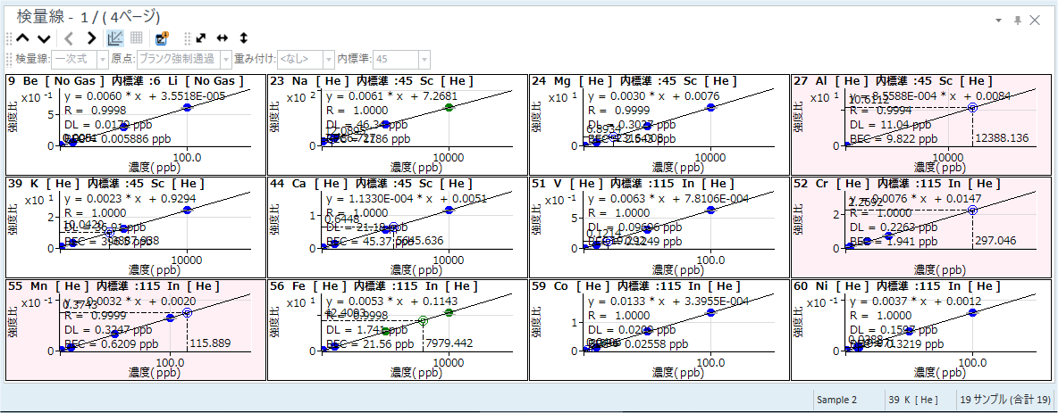 CalibrationCurvePane.png