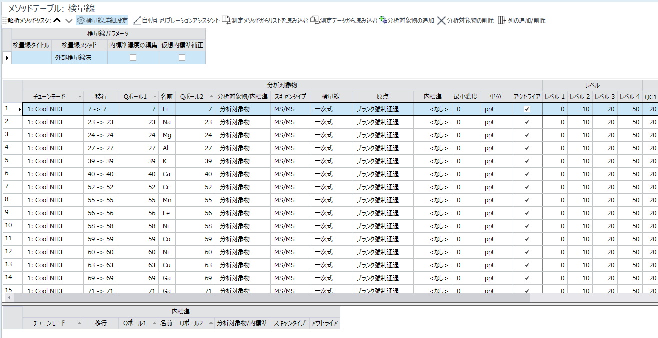 CalibrationPane_QQQ.png