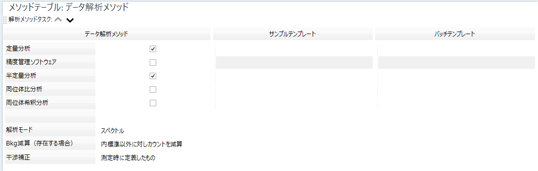 DAmethodPane.png