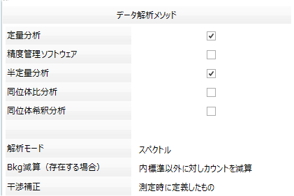 FQDAmethodTable.png