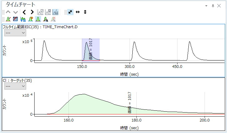 TimechartPane.png