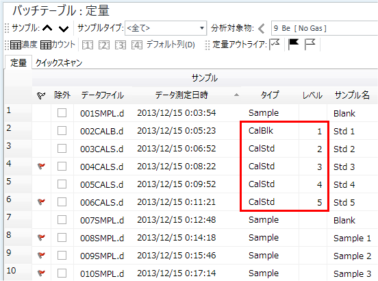 BatchTable_SampleType.png