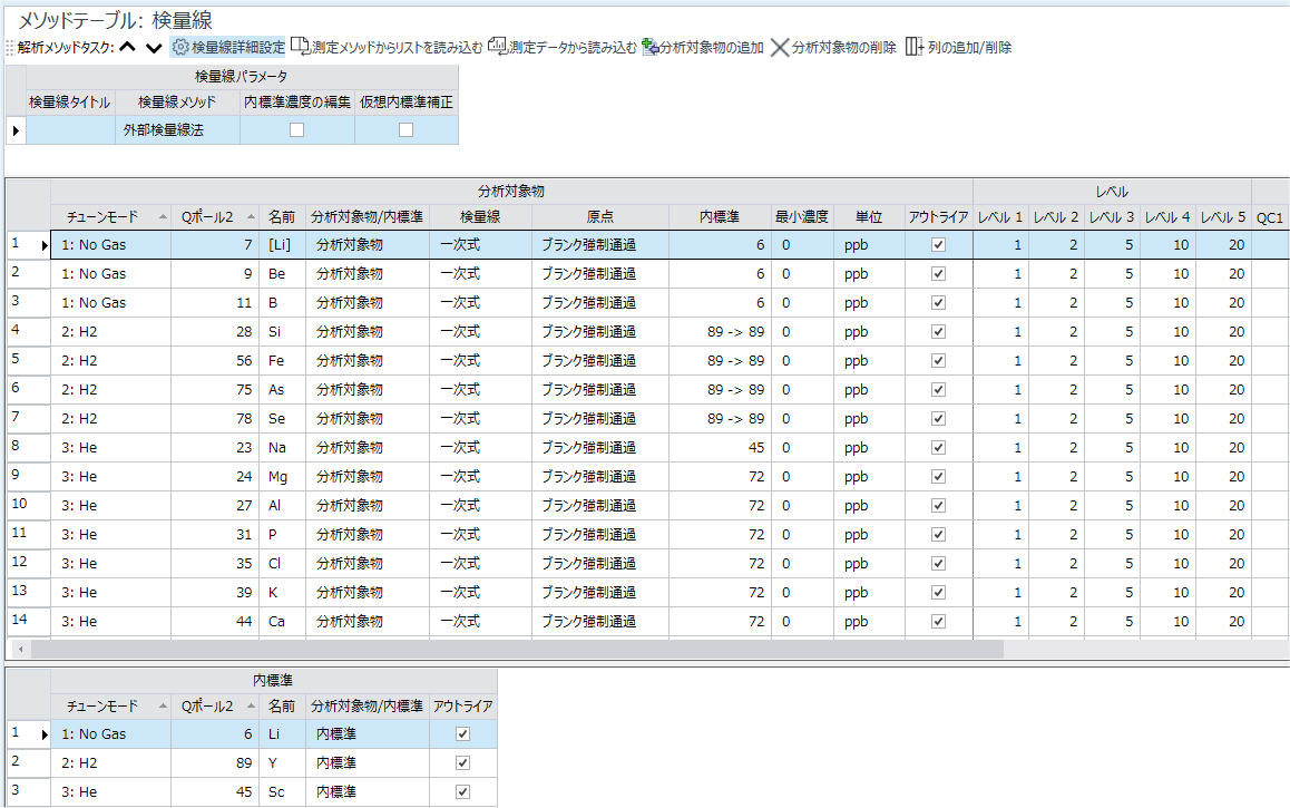 CalibrationPane_QQQ.png