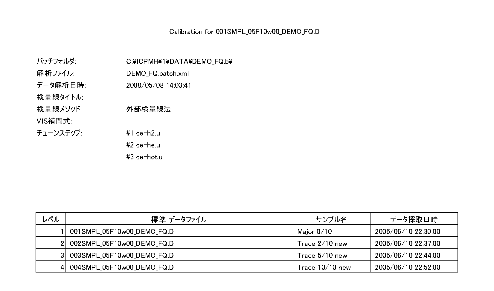 Calibration_print1.png
