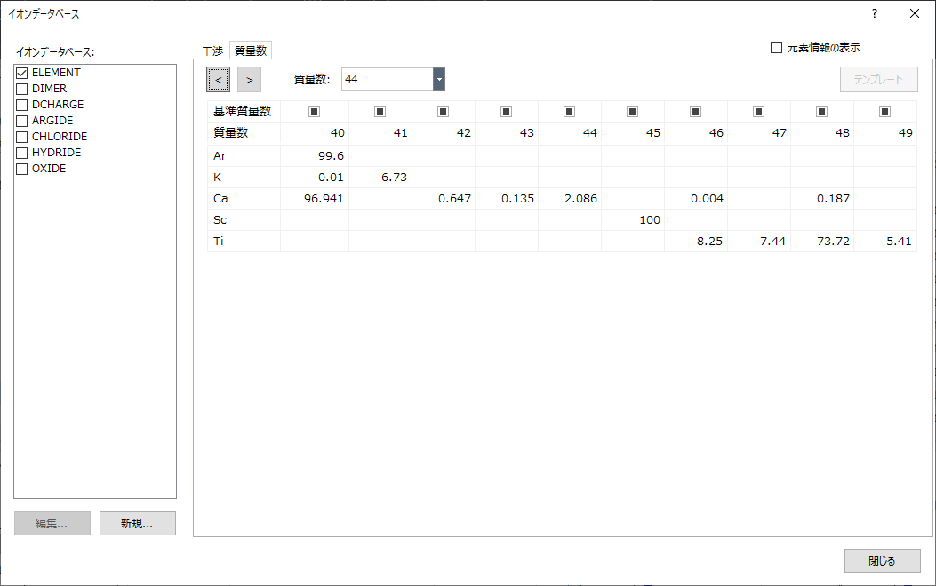 IonDatabase.png