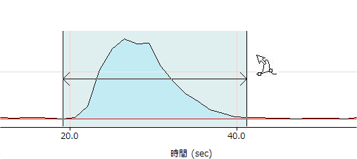 ManualIintegration.png