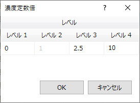 MultiplyConc2.png