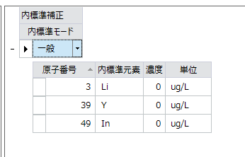 SQISDNtable.png