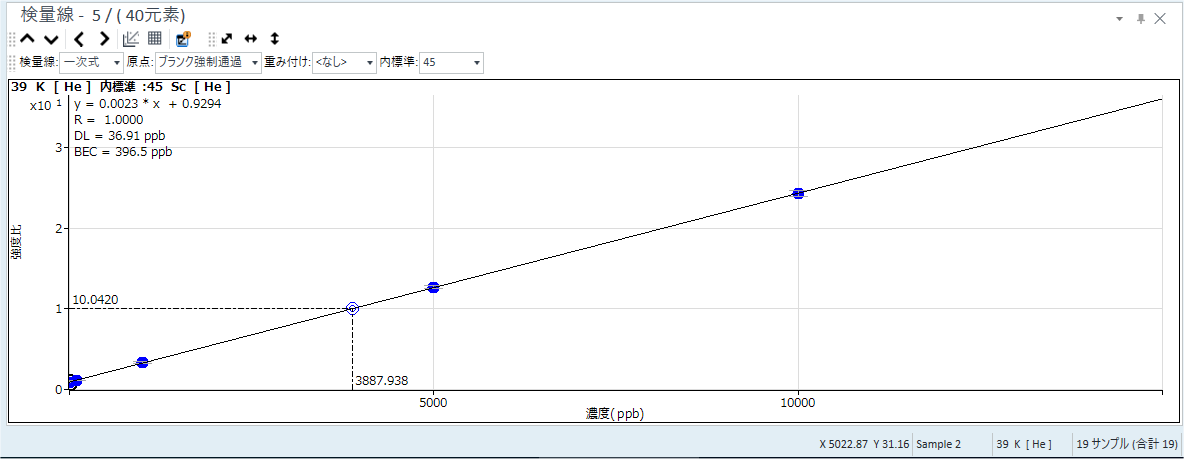 SingleElementCurve.png