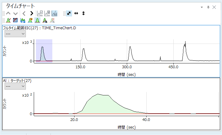TimechartPane.png