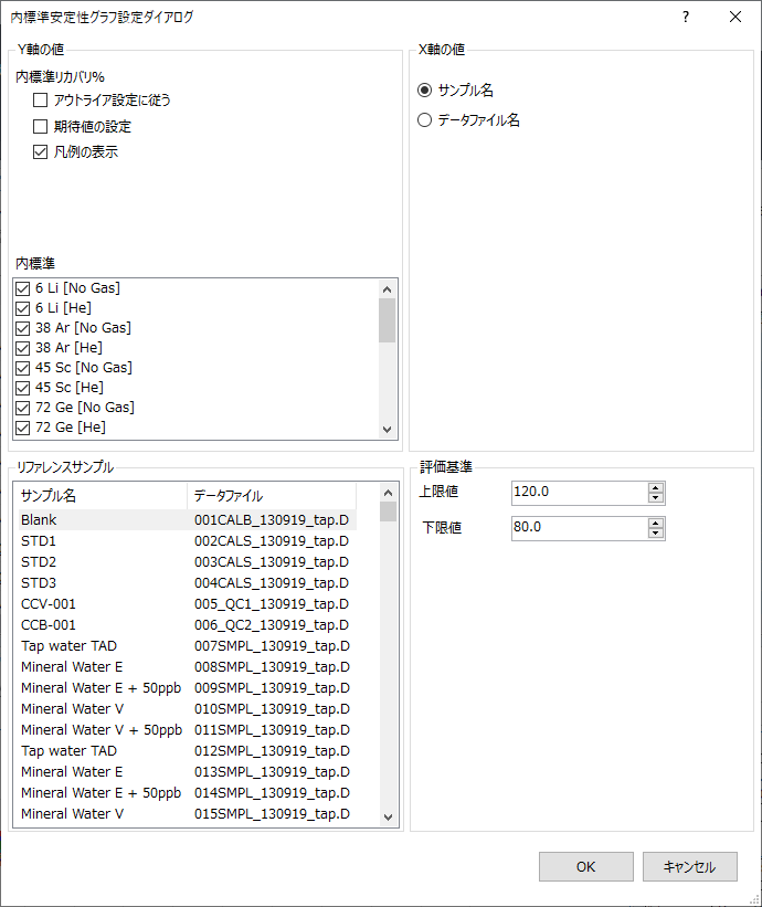 changestabilitygraphsetting.png