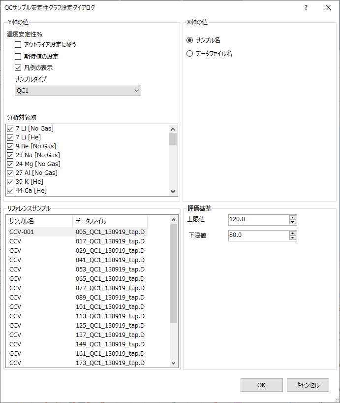 qcsamplestabilitygraphsetting.png