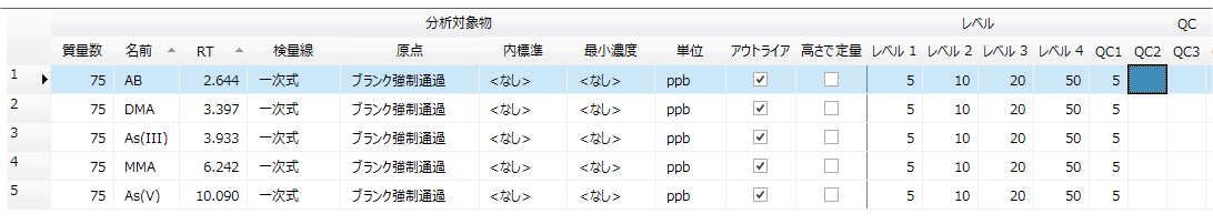 CH_FullQuant.png
