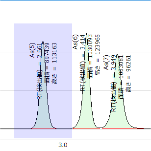 CH_Peak1.png