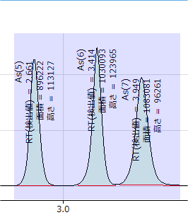 CH_Peak2.png