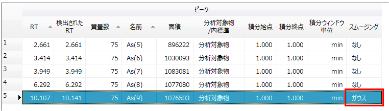 CH_PeakList.png