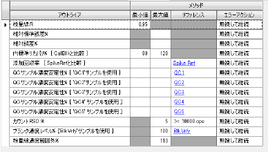 method_table_fullquant_outlier2.png