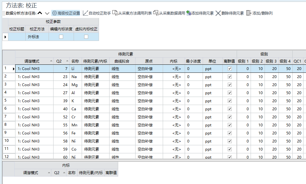 CalibrationPane_QQQ.png