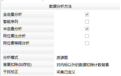 FQDAmethodTable.png