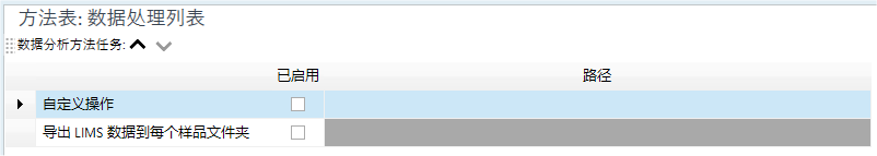 WorkListActionsPane.png
