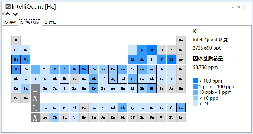 iQ_Screening_tab.png