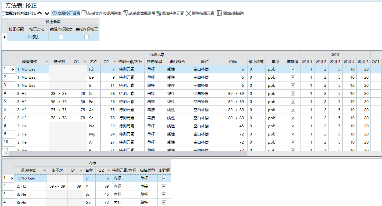 CalibrationPane_QQQ.png