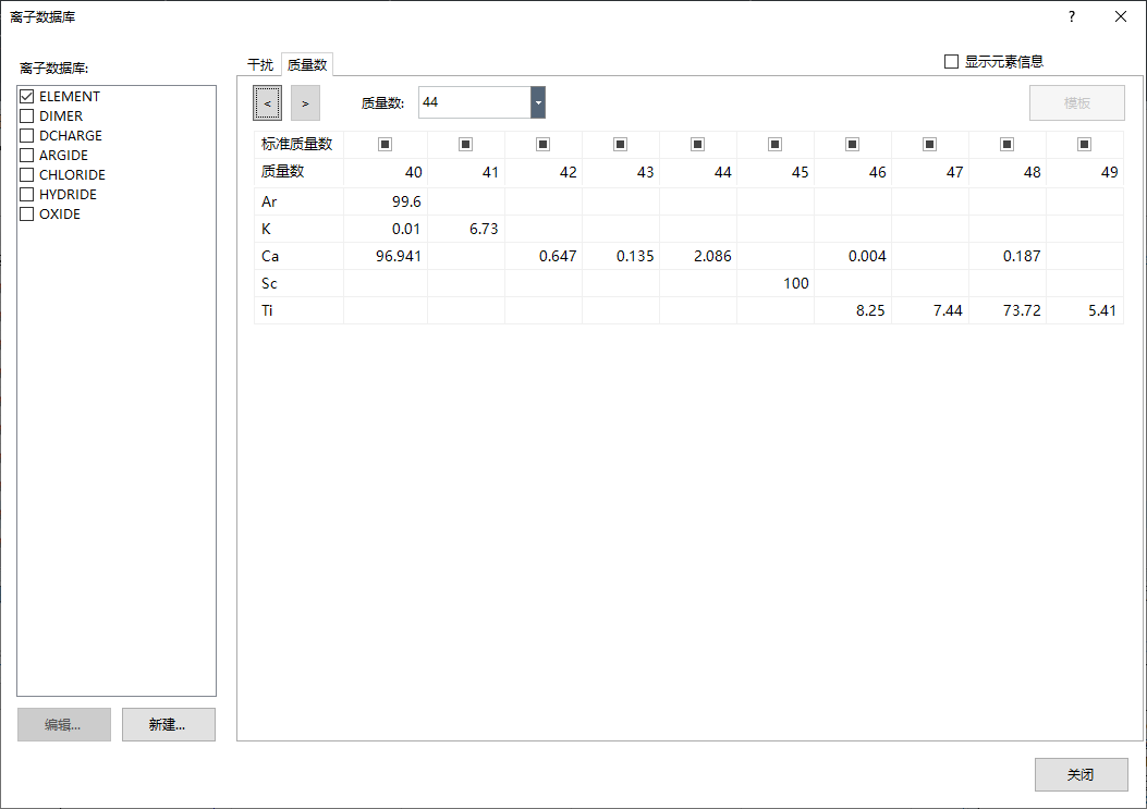 IonDatabase.png