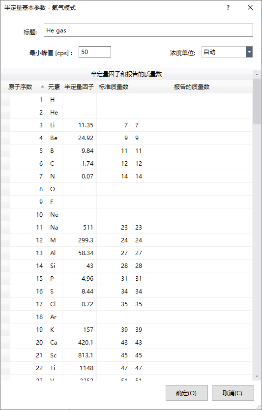 sqbasicparameters.png