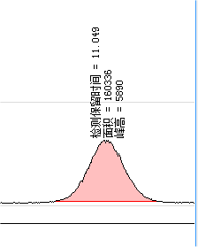 CH_ManualInteg2.png