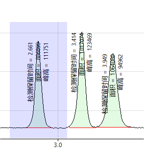 CH_Peak1.png