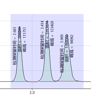 CH_Peak2.png