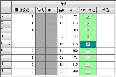 CheckVIS_88.png
