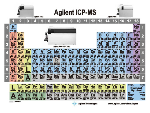 G8400-90001EN_Mass_card.png